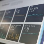 Product Feedback tools